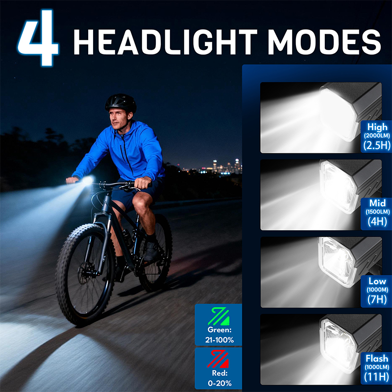 BUCKLOS 2000루멘 자전거 전조등 타입-C 충전 - Rechargeable Bicycle Headlight 1000 Lumen 리뷰 및 가격