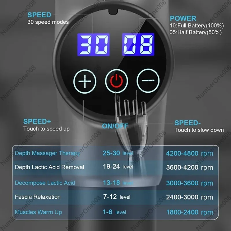 마사지건 근육 이완기, 가정용 헬스장 및 운동 후 회복 - Electric Massage Gun Deep Tissue 리뷰 및 가격