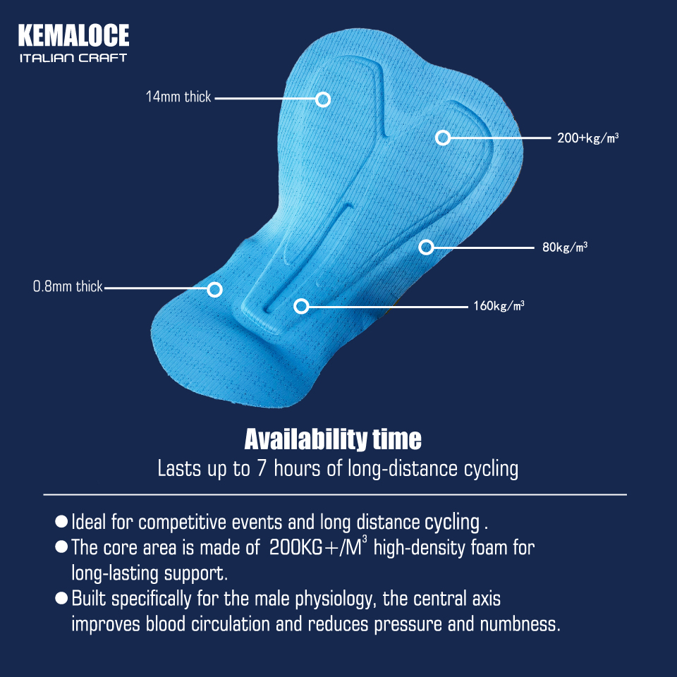 KEMALOCE-남성용 사이클링 반바지 5D 젤 패딩  - Padded Cycling Shorts 5D Gel 리뷰 및 가격