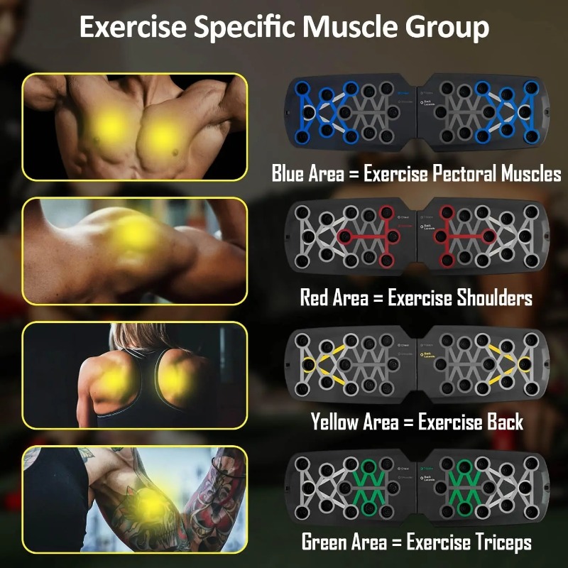 저항 밴드가 있는 접이식 푸시업 보드, 다기능 푸시업  - Push Up Board Foldable Multi Function 리뷰 및 가격